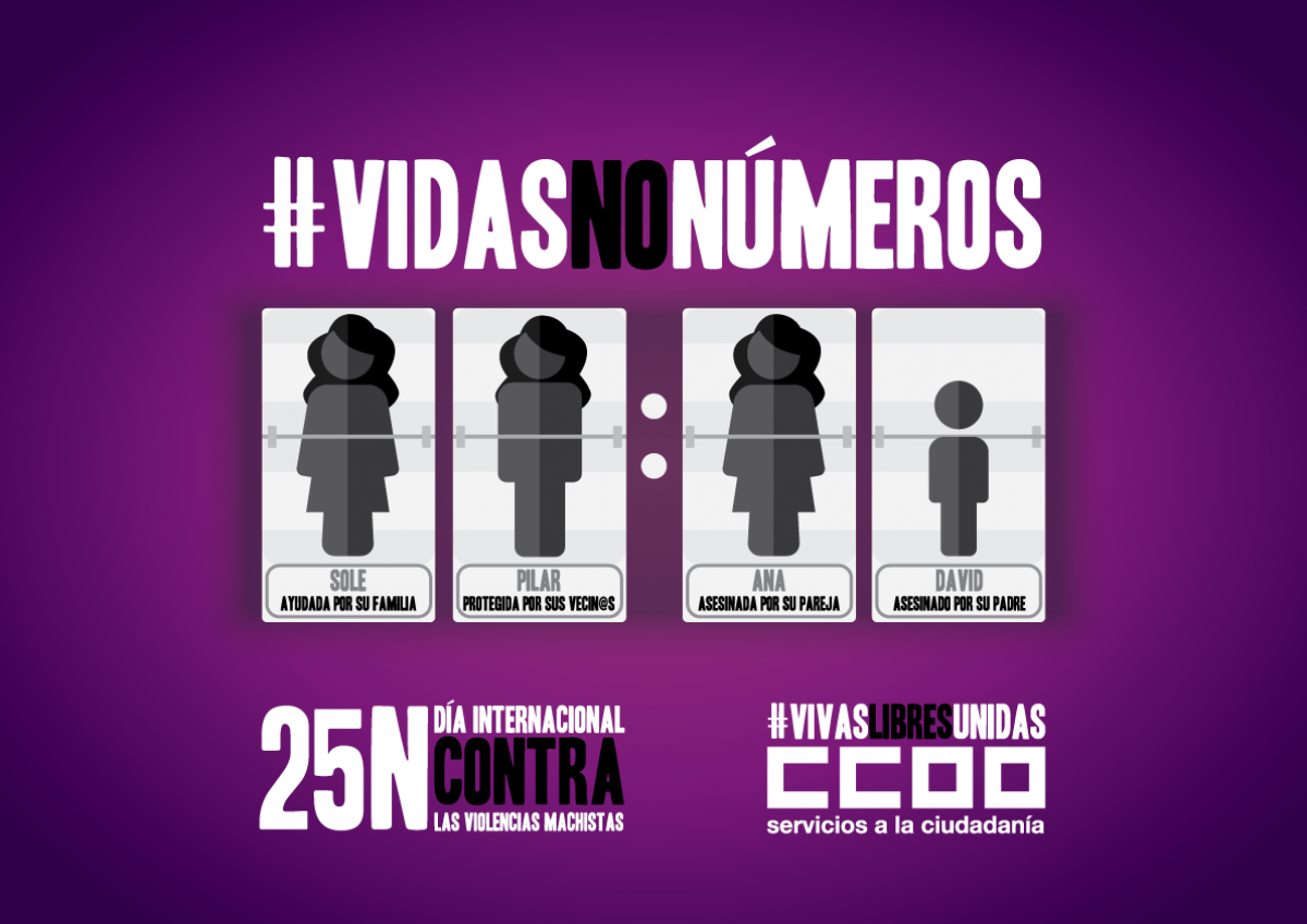 25N: contra la violencia institucional